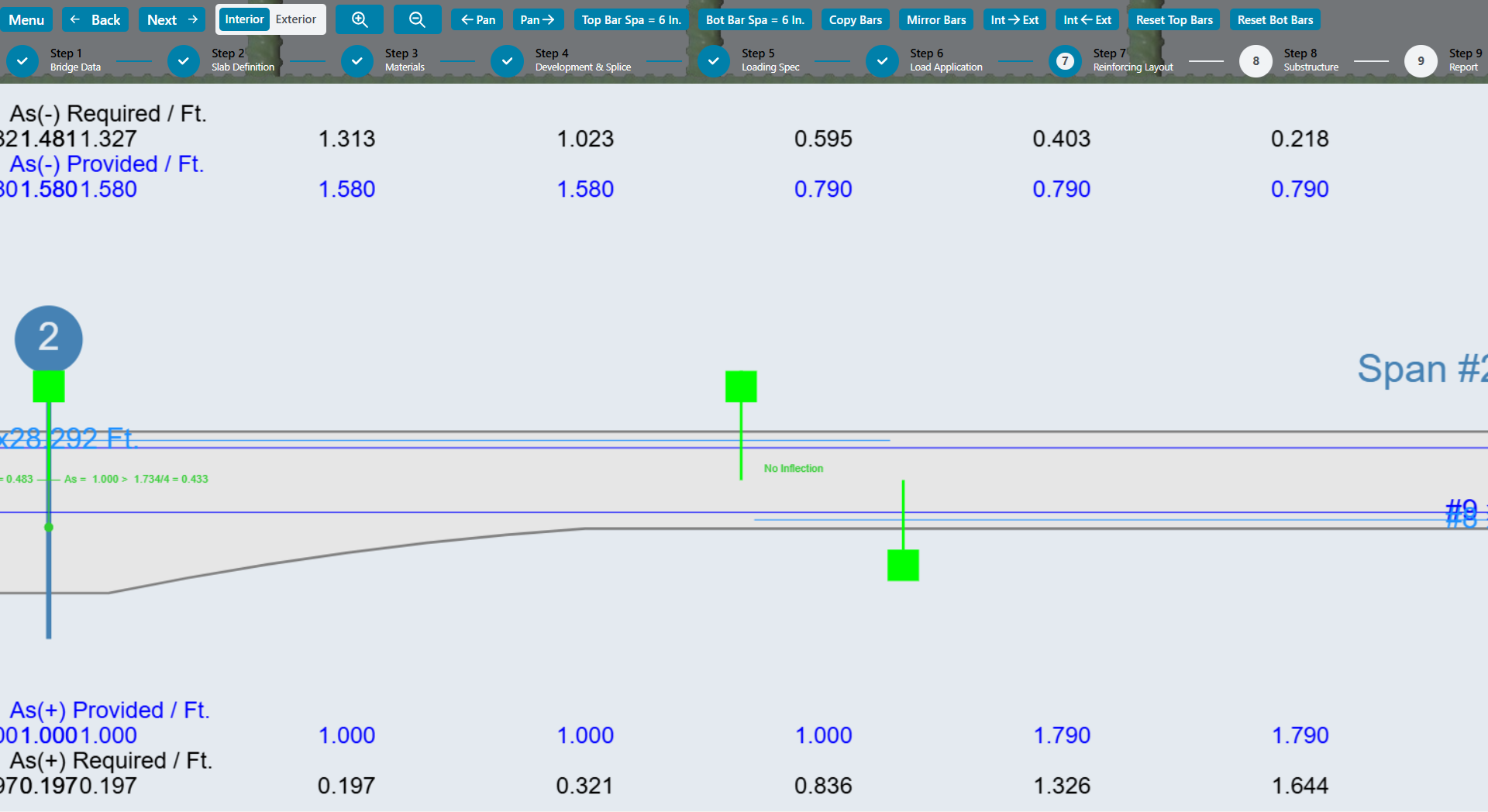 ReinforcingLayoutZoom